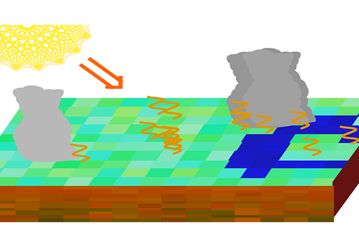 Suelo_Atmosfera363x250